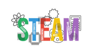 STEAM教育(科学・技術・工学・芸術・数学)|土曜スクール(長久手) ディスカバリーインターナショナルスクール(長久手)の土曜スクールでのSTEAM教育:科学、技術、工学、芸術、数学を学ぶ